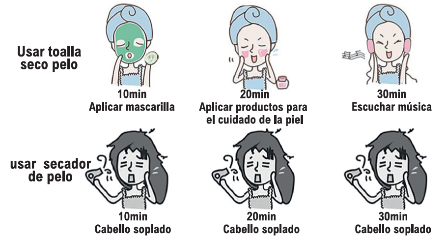 Toalla secapelo