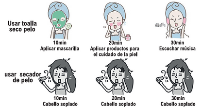 Toalla secapelo